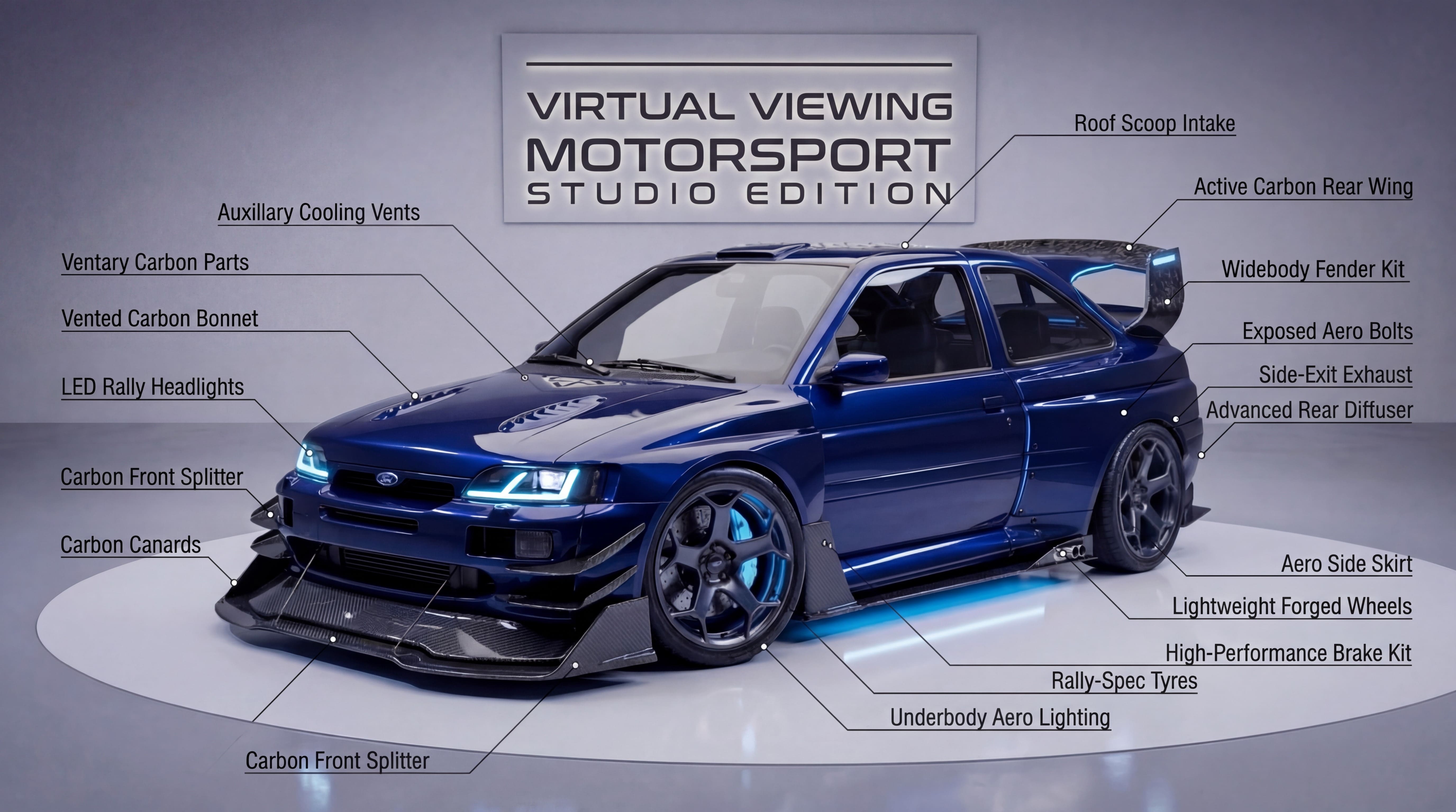 Motorsport & Automotive Visuals